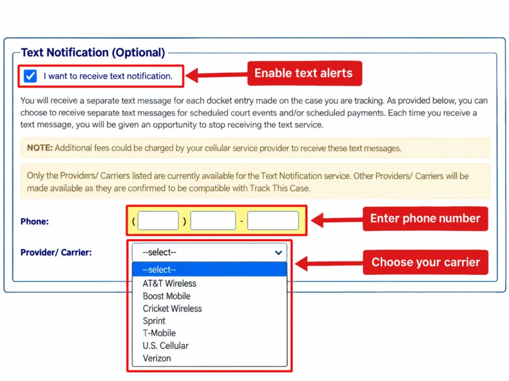Case.net text notification section with phone number fields and supported provider carrier list