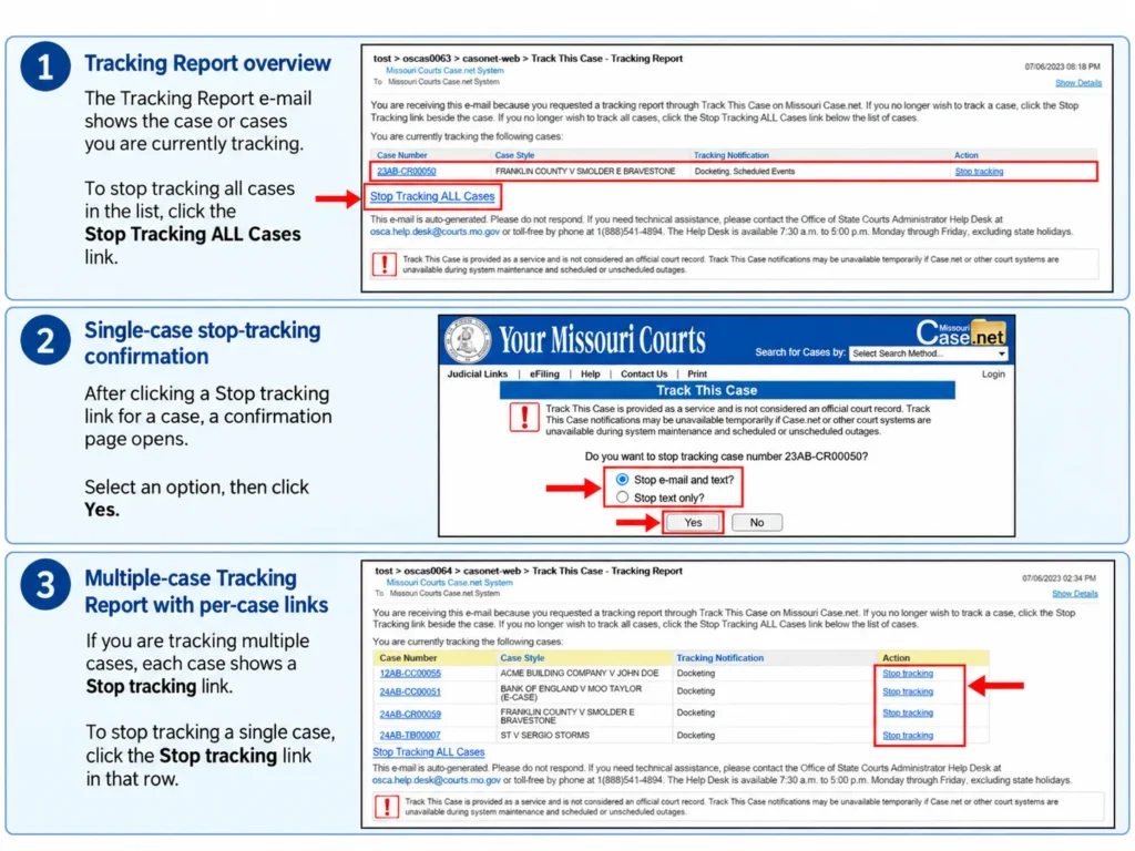 Case.net Tracking Report email showing Stop tracking links and the Stop Tracking ALL Cases option